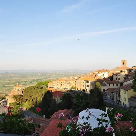 Hotel San Luca
